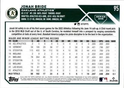 2023 Topps #95 Jonah Bride NM-MT RC Rookie Athletics ID:49750 - Trading Cards