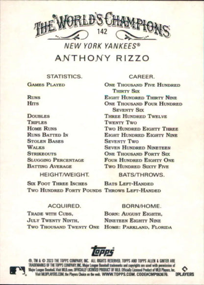 Back side of Anthony Rizzo baseball card showing statistics for New York Yankees player