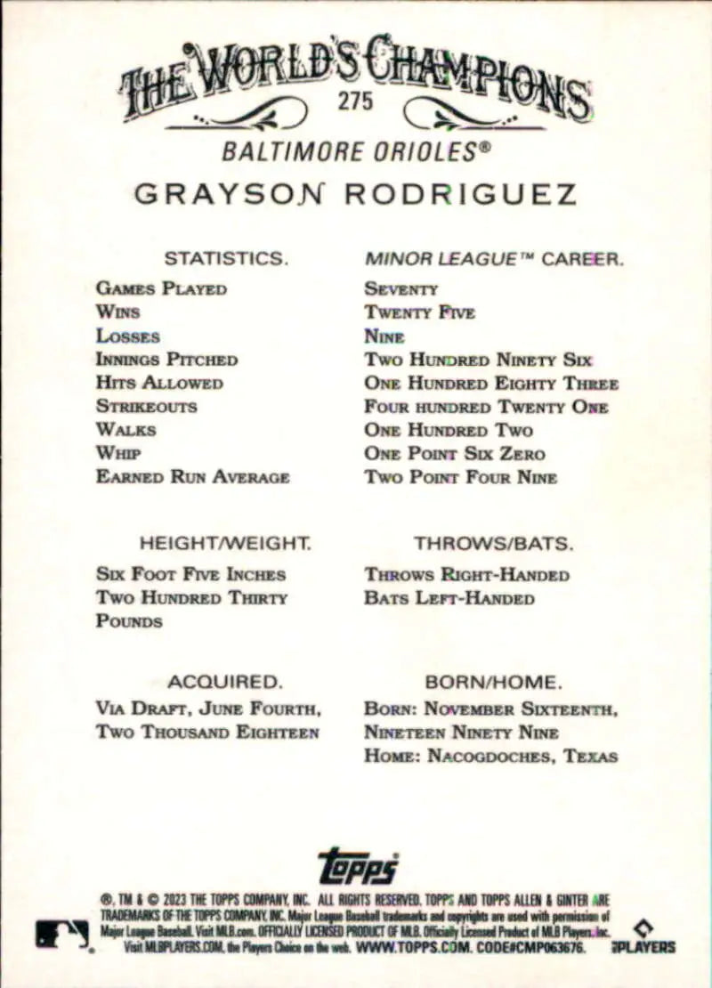 Grayson Rodriguez baseball card featuring minor league stats and bio, 2023 Topps Rookie Card