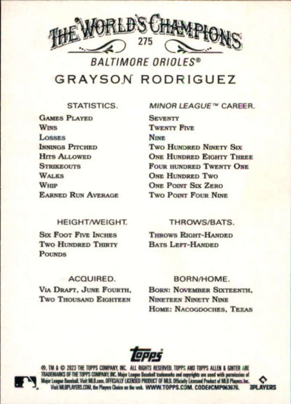 Grayson Rodriguez baseball card featuring minor league stats and bio, 2023 Topps Rookie Card