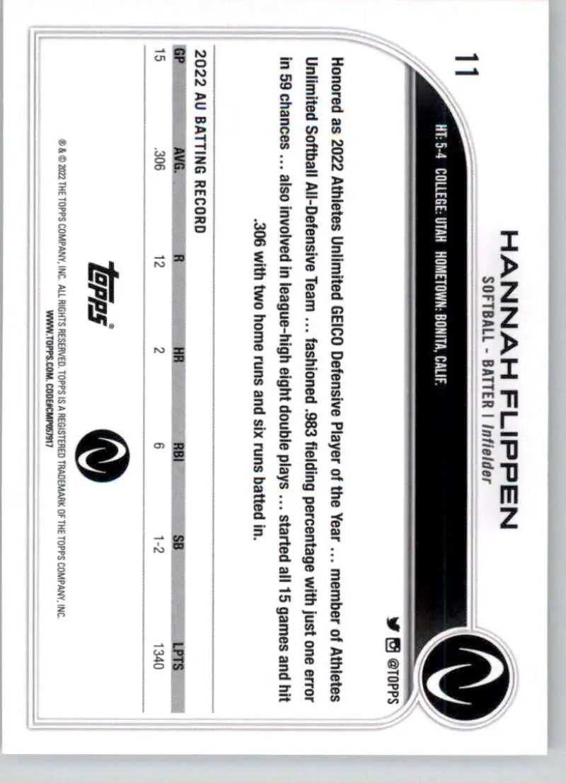 Black and white trading card featuring Hannah Flippen from Topps Athletes Unlimited