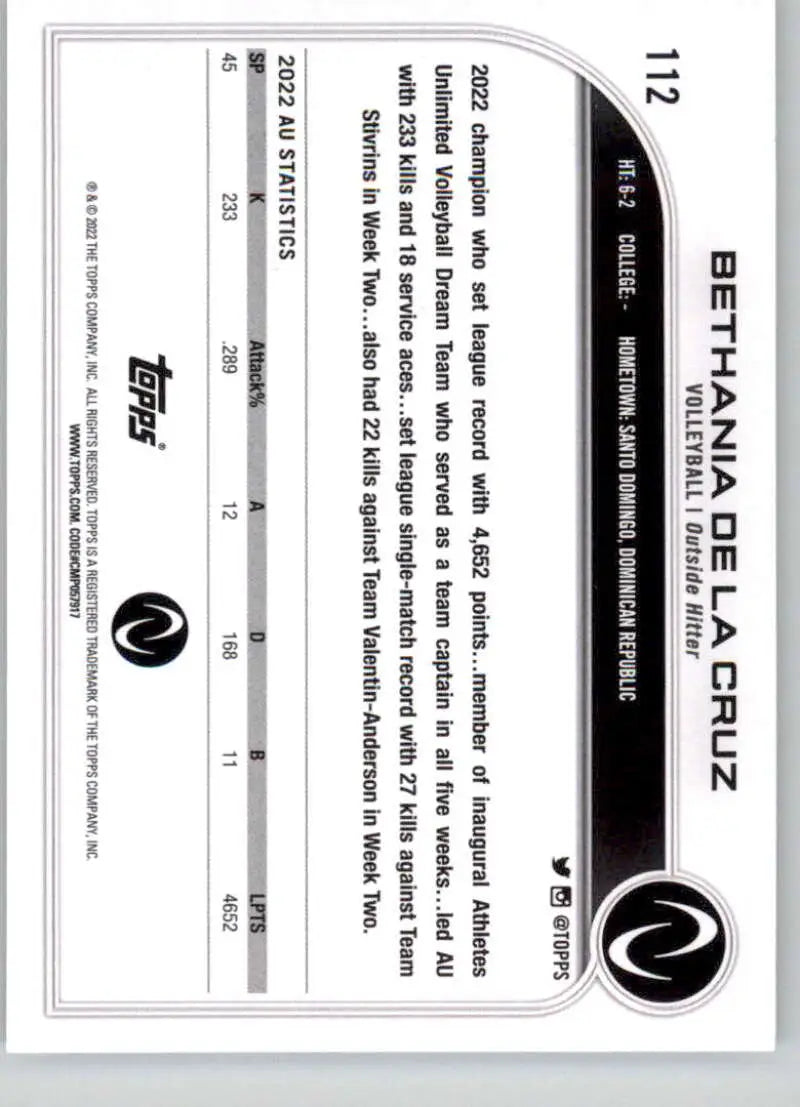 Black and white Topps Athletes Unlimited card featuring Bethania de la Cruz’s volleyball stats