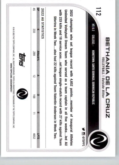 Black and white Topps Athletes Unlimited card featuring Bethania de la Cruz’s volleyball stats