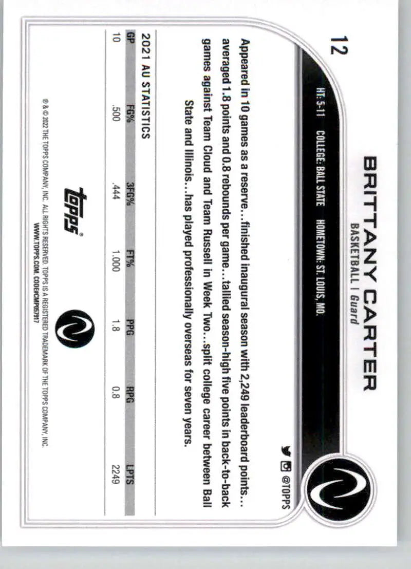 Brittany Carter Basketball Card from 2023 Topps Athletes Unlimited collection