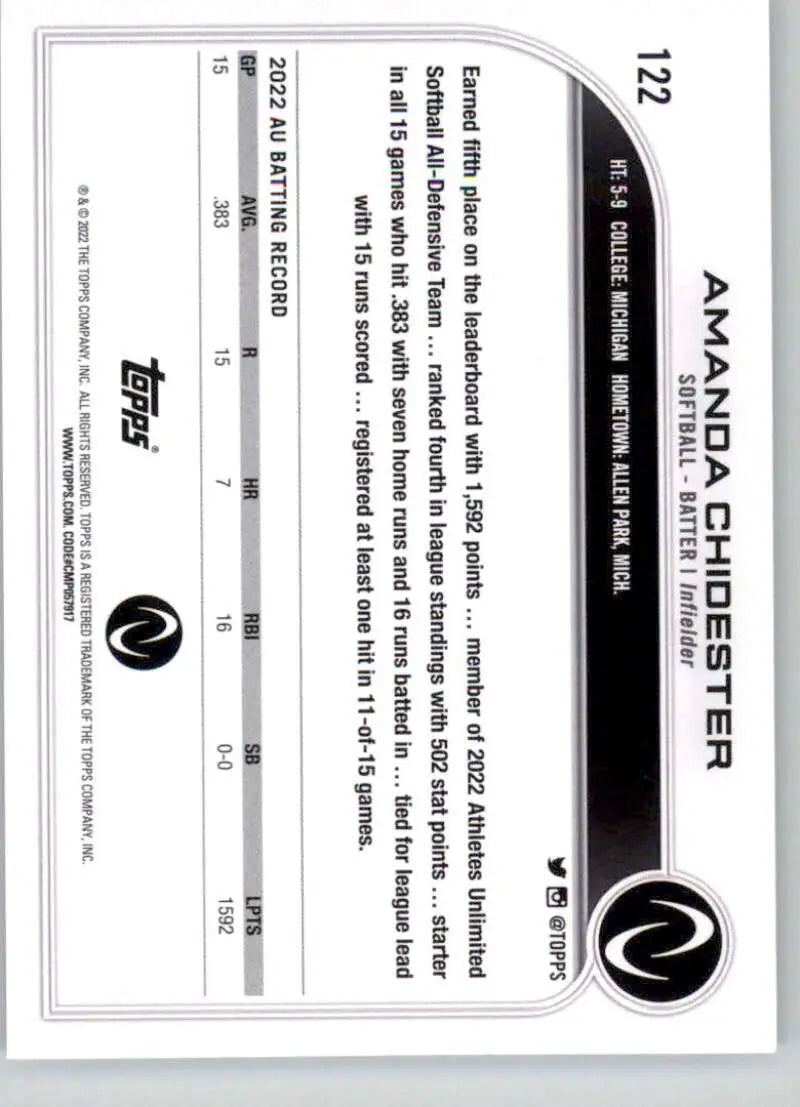 Black and white trading card of Amanda Chidester Softball from 2023 Topps Athletes Unlimited