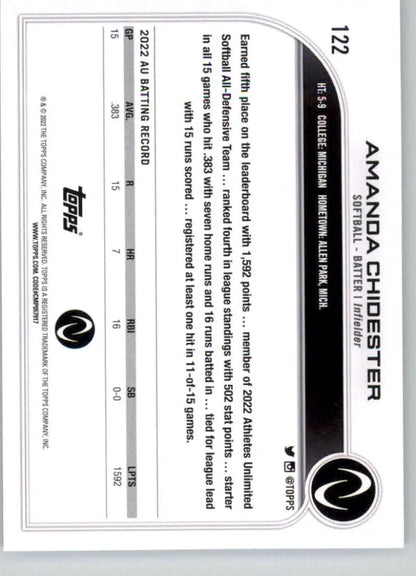 Black and white trading card of Amanda Chidester Softball from 2023 Topps Athletes Unlimited