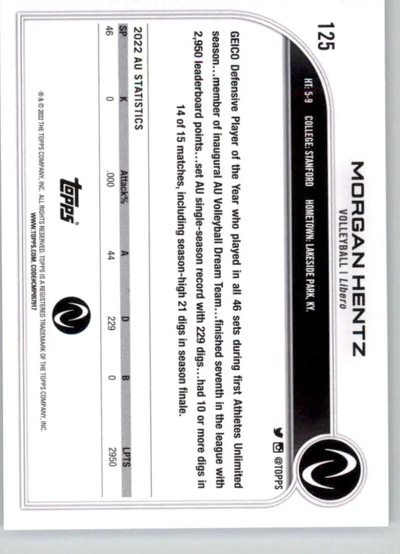Black and white 2023 Topps Athletes Unlimited Morgan Hentz Volleyball trading card