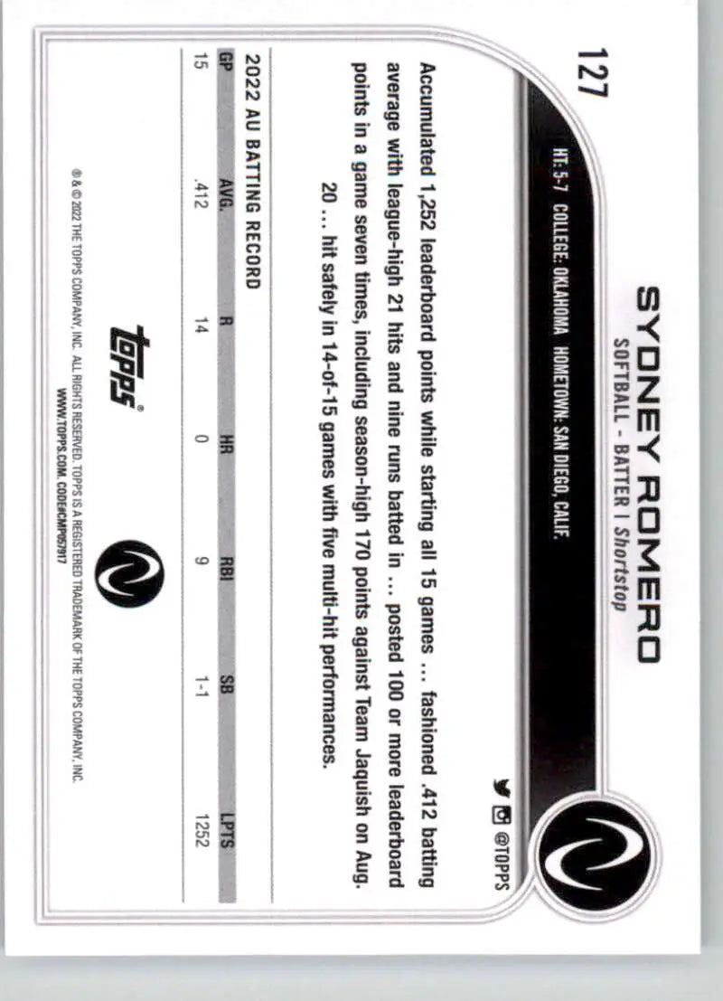 Black and white trading card featuring Sydney Romero from Topps Athletes Unlimited Softball