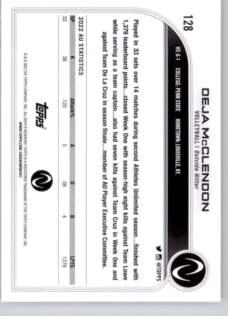 Black and white Dela Medicion trading card featuring Deja McClendon Volleyball from Topps Athletes Unlimited