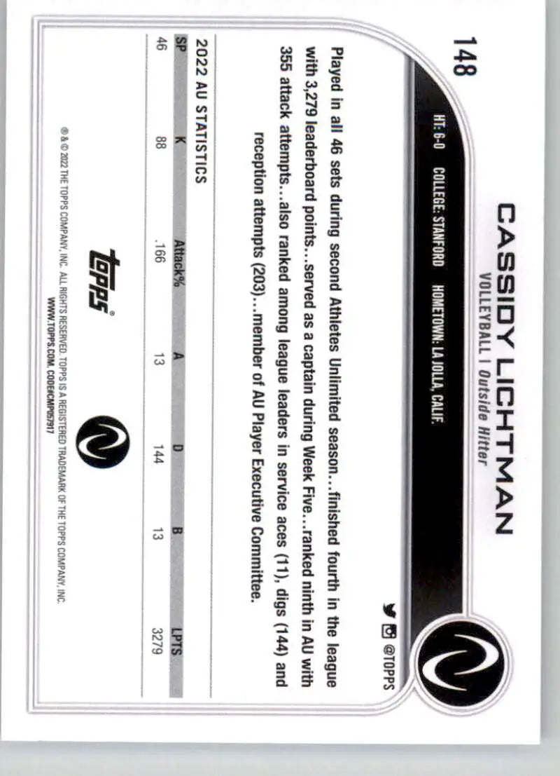 Black and white Cassidy Lichtman card from 2023 Topps Athletes Unlimited collection