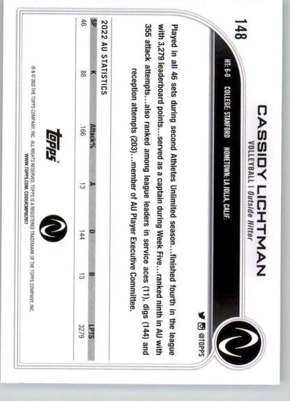 Black and white Cassidy Lichtman card from 2023 Topps Athletes Unlimited collection