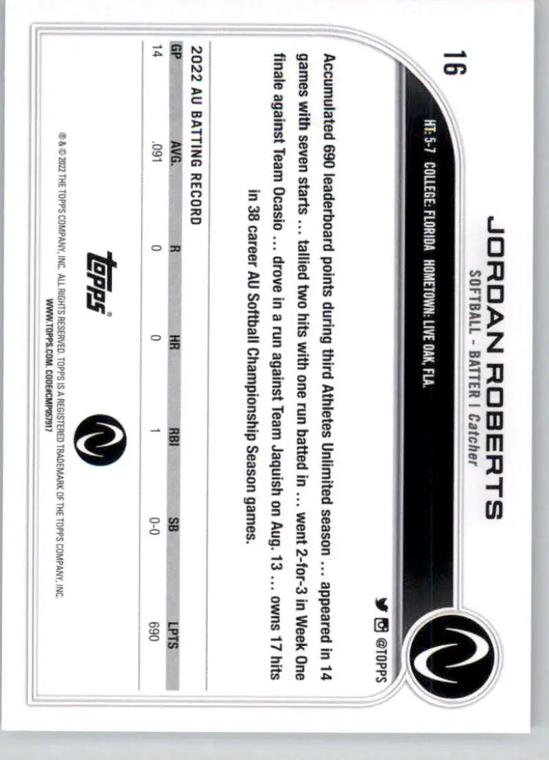 Black and white Topps Athletes Unlimited trading card featuring Jordan Roberts’ name