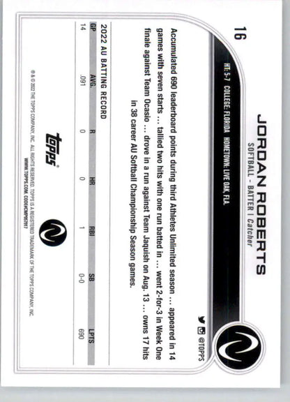 Black and white Topps Athletes Unlimited trading card featuring Jordan Roberts’ name