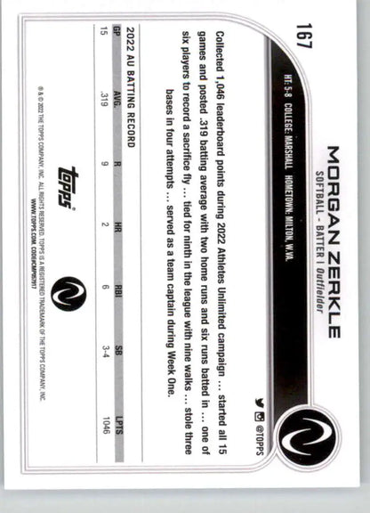 Black and white baseball trading card of Morgan Zerkle from Topps Athletes Unlimited