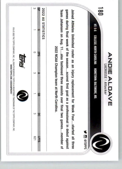 Blank black and white certificate design featuring logo for Andie Aldave Lacrosse Card