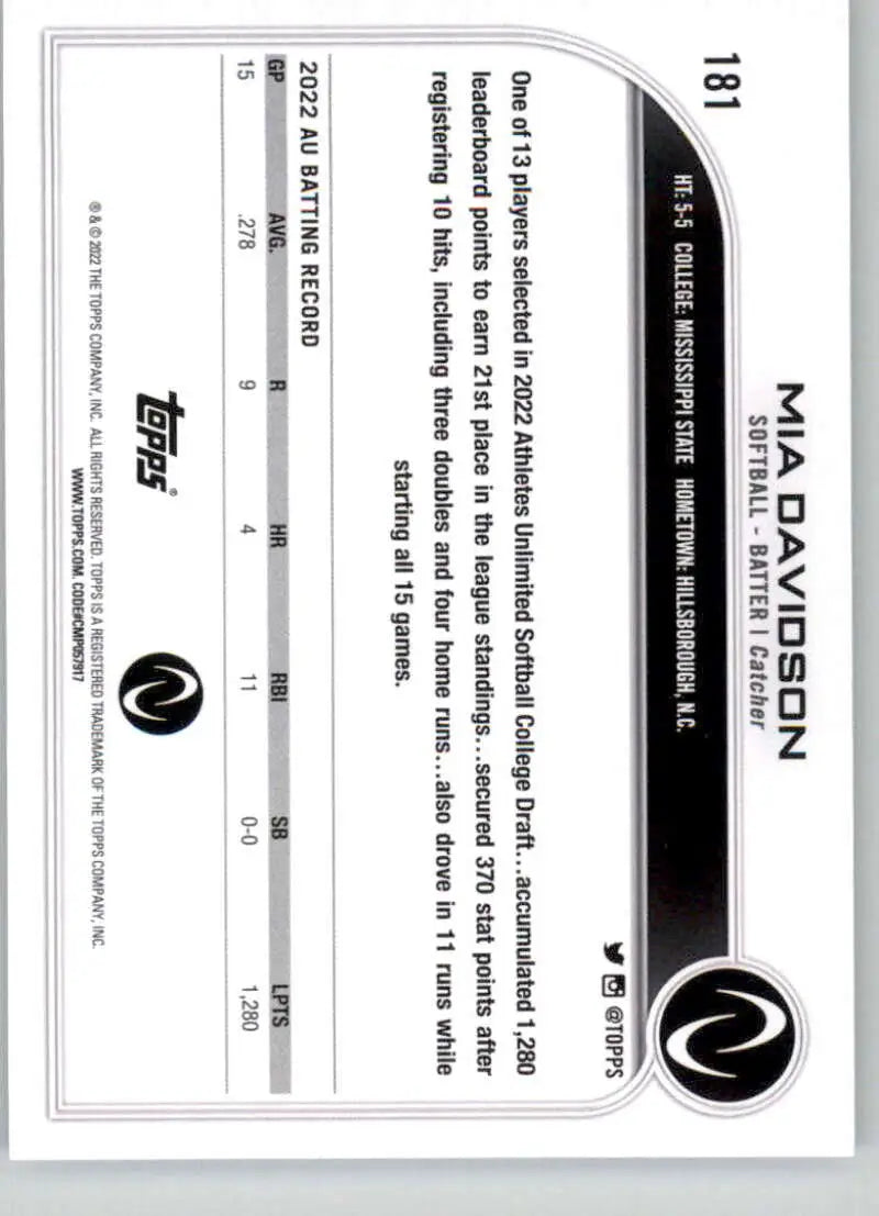Black and white baseball trading card featuring Mia Davidson, Topps Athletes Unlimited design
