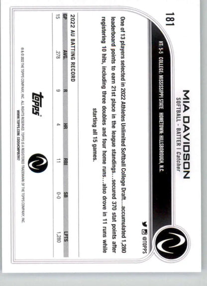 Black and white baseball trading card featuring Mia Davidson, Topps Athletes Unlimited design