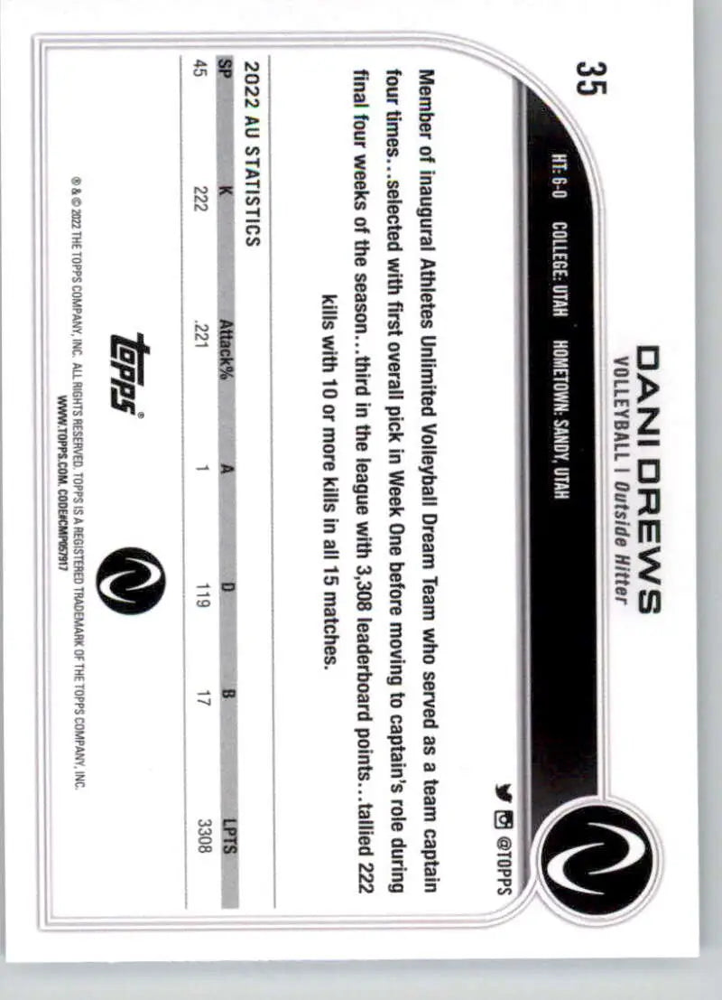 Dani Drews Volleyball Card from 2023 Topps Athletes Unlimited in black and white design