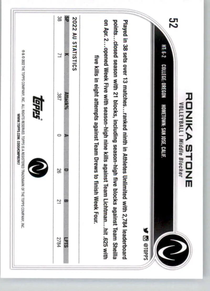 Black and white Ronika Stone Volleyball Card from Topps Athletes Unlimited collection