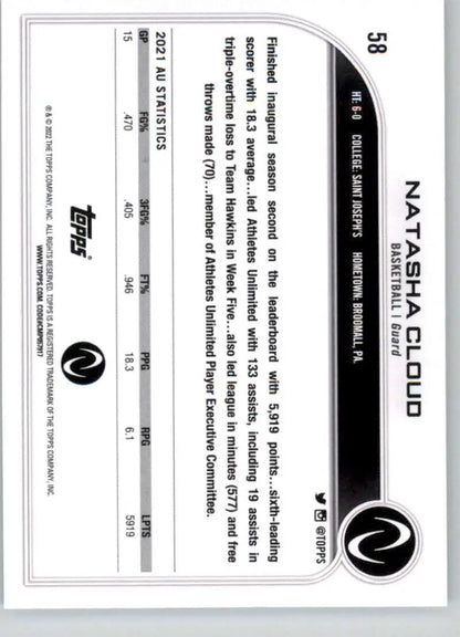 Black and white Natasha Cloud basketball trading card from Topps Athletes Unlimited