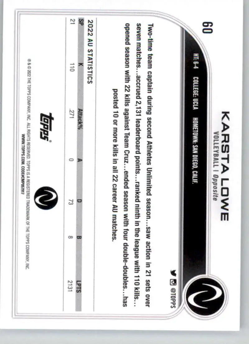 Black and white Karsta Lowe volleyball trading card from Topps Athletes Unlimited