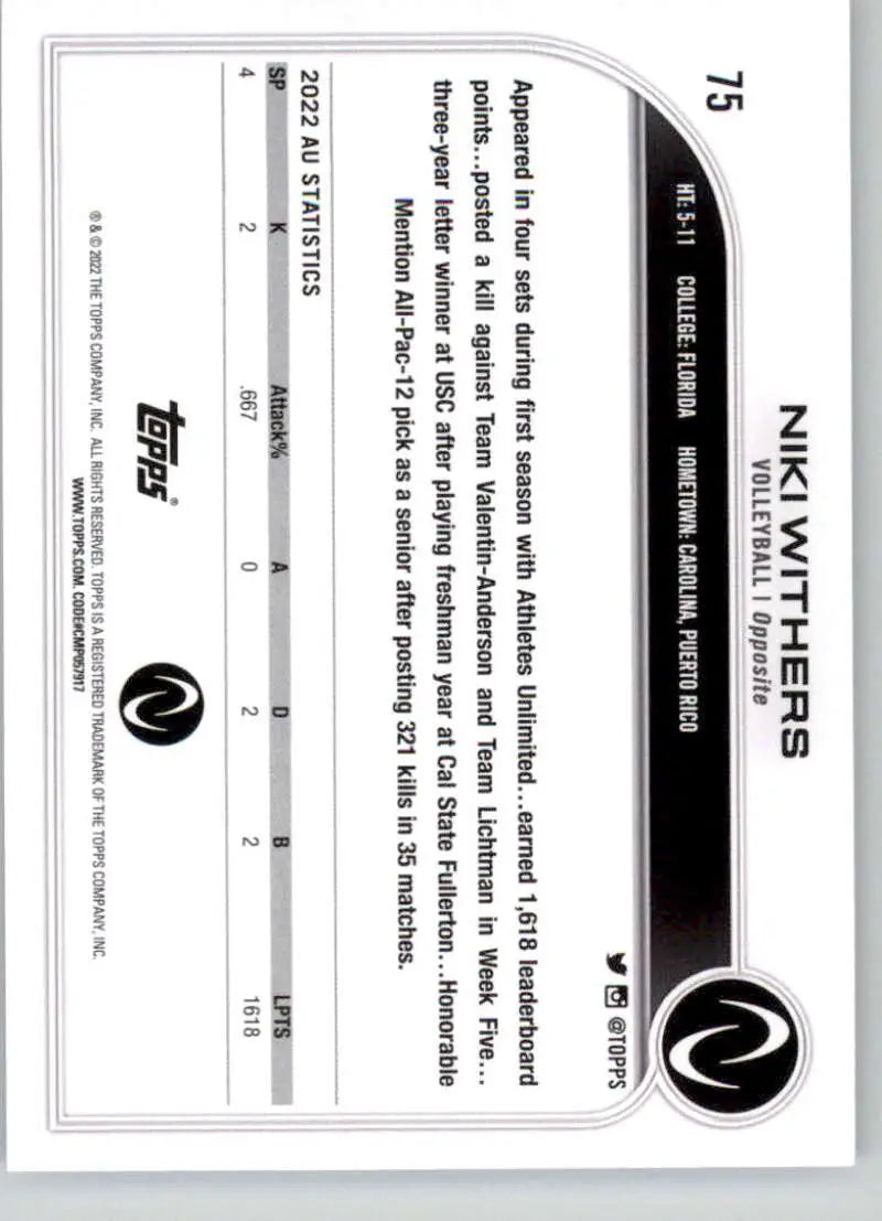 Black and white Topps Athletes Unlimited card featuring Niki Withers volleyball design