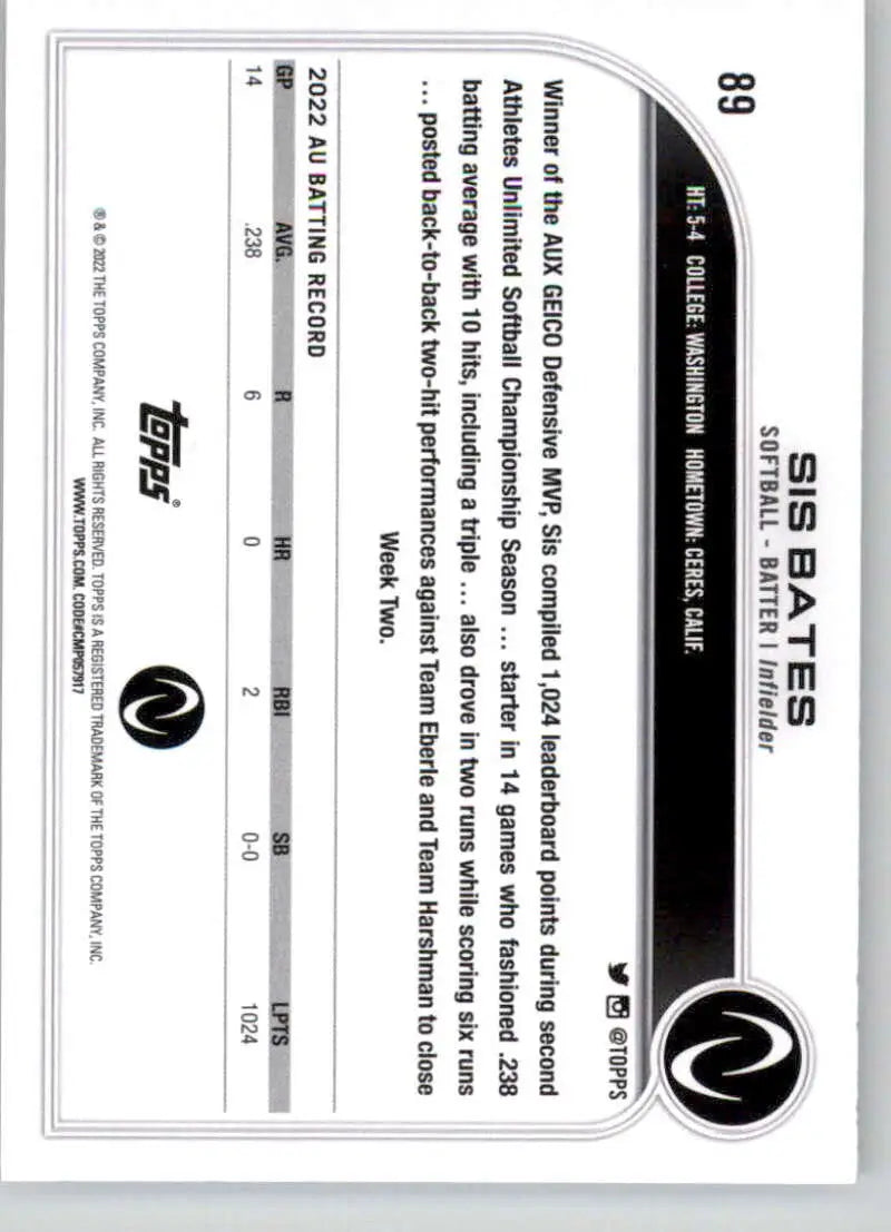 Black and white baseball card featuring Sis Bates in Topps Athletes Unlimited product