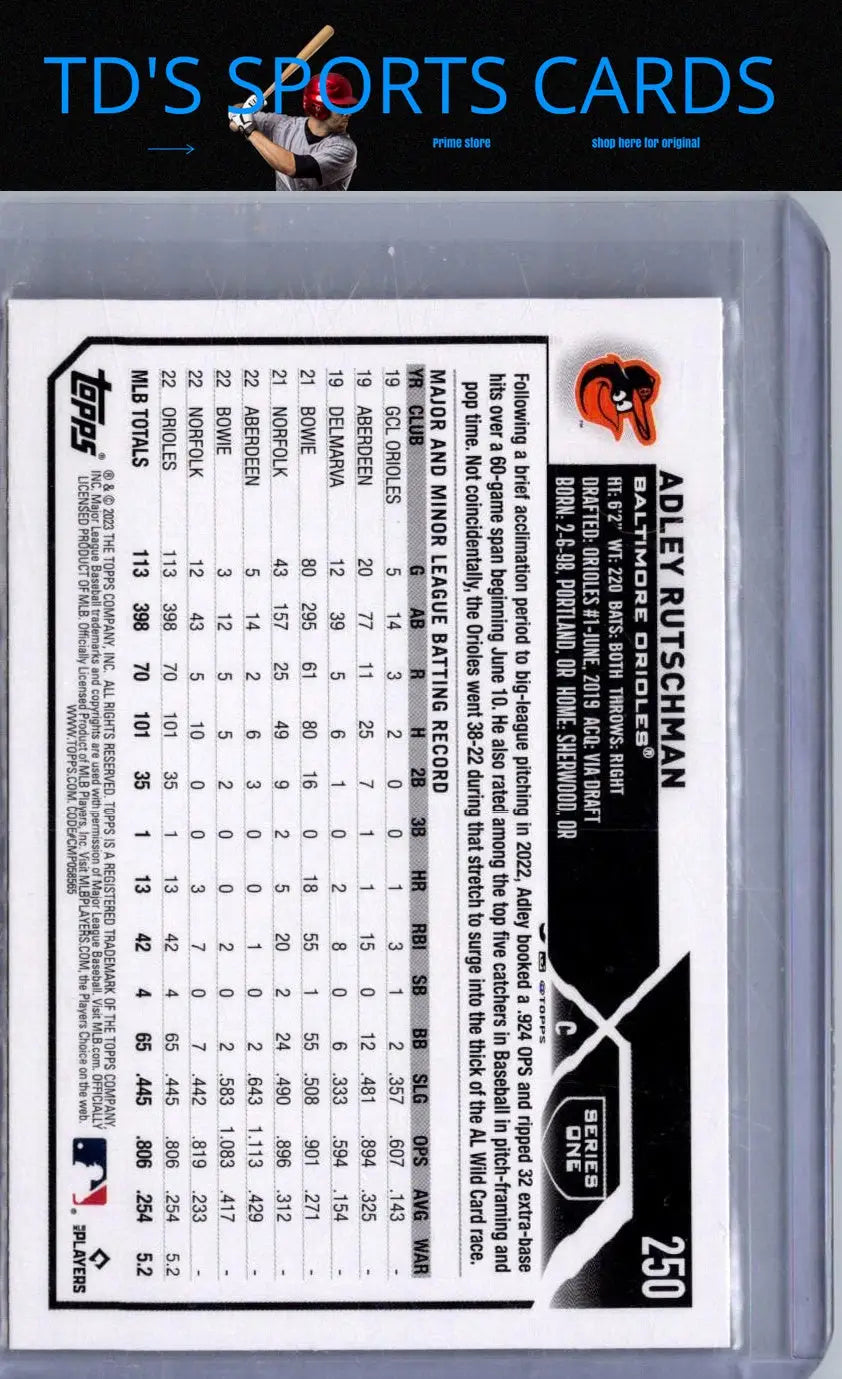 2023 Topps Baltimore Orioles Adley Rutschman baseball card for collectors