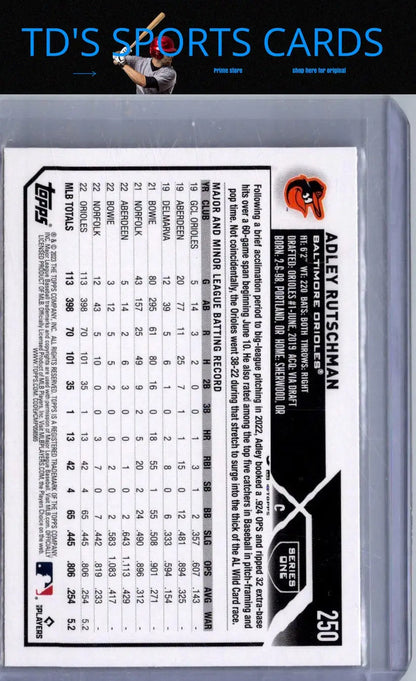 2023 Topps Baltimore Orioles Adley Rutschman baseball card for collectors