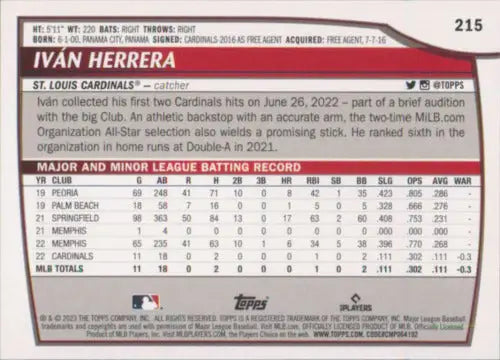 Iván Herrera baseball card 2023 Topps Big League #215 with original gloss features