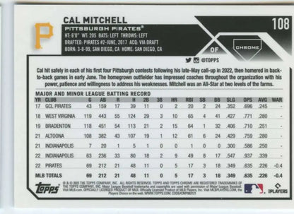 Cal Mitchell Pittsburgh Pirates baseball card showcasing MLB statistics and career highlights