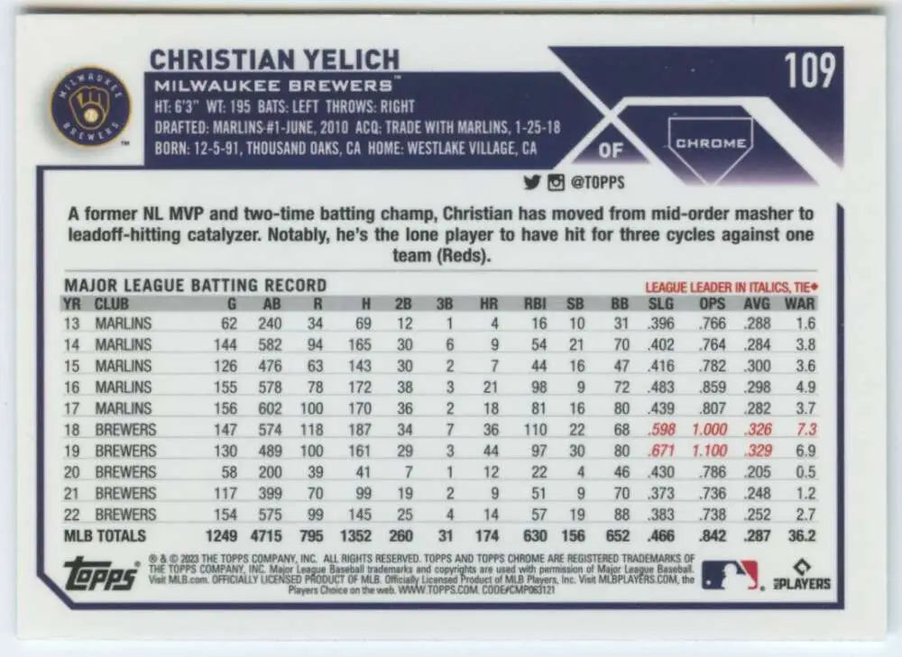 Christian Yelich 2023 Topps Chrome NM-MT Milwaukee Brewers baseball card