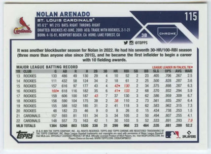 Baseball card featuring Nolan Arenado’s career stats from Topps Chrome 2023