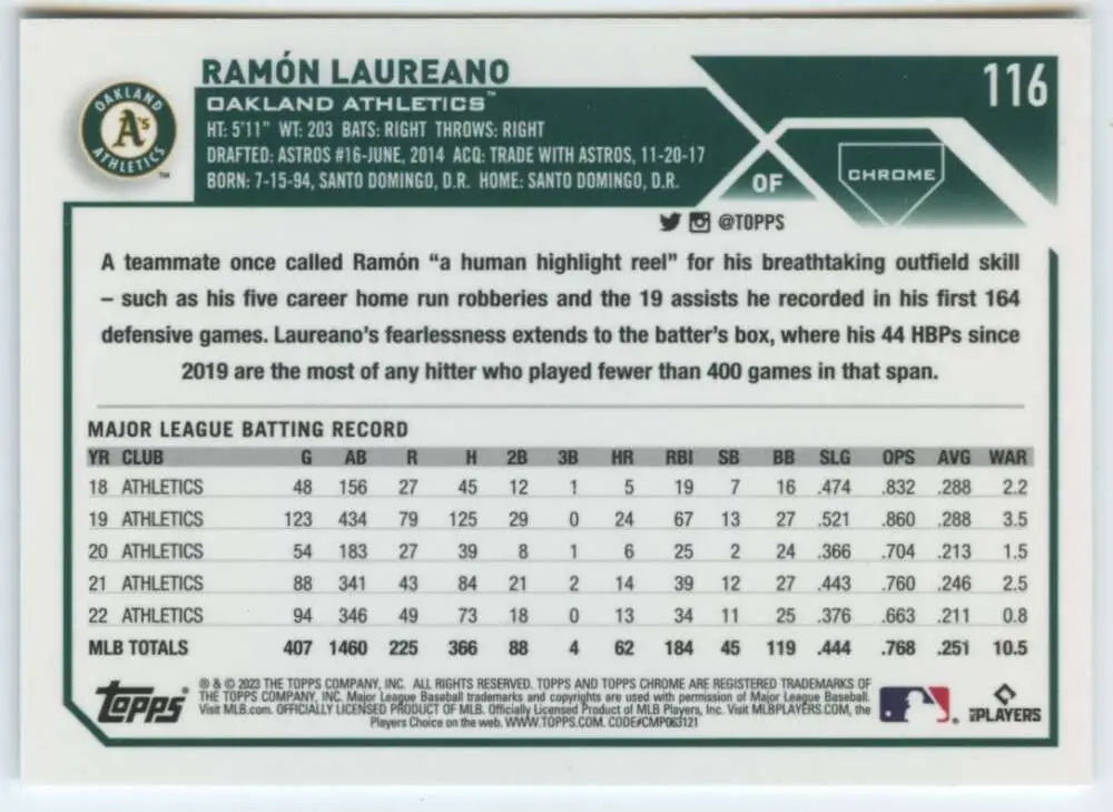 2023 Topps Chrome #116 Ramon Laureano NM-MT Oakland Athletics Baseball Card