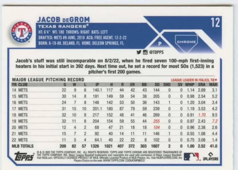 2023 Topps Chrome #12 Jacob deGrom Texas Rangers Baseball Card with pitching stats