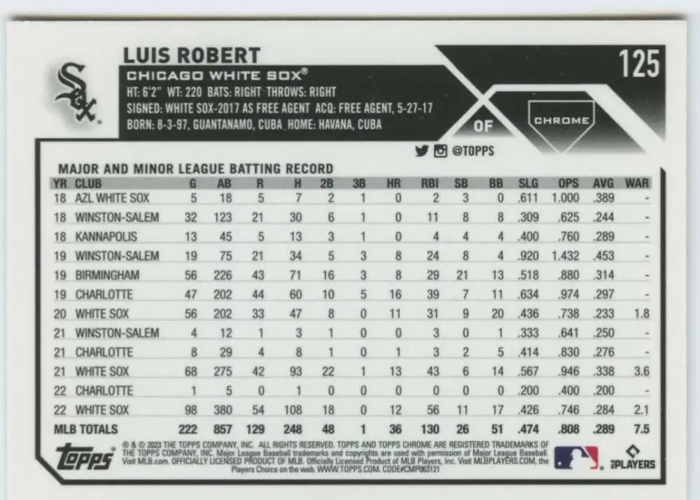 Luis Robert 2023 Topps Chrome #125 Chicago White Sox Baseball Card in NM-MT condition