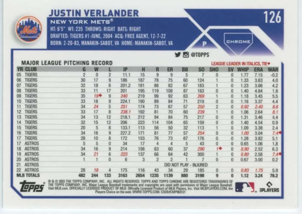 Justin Verlander 2023 Topps Chrome baseball card for New York Mets collectors