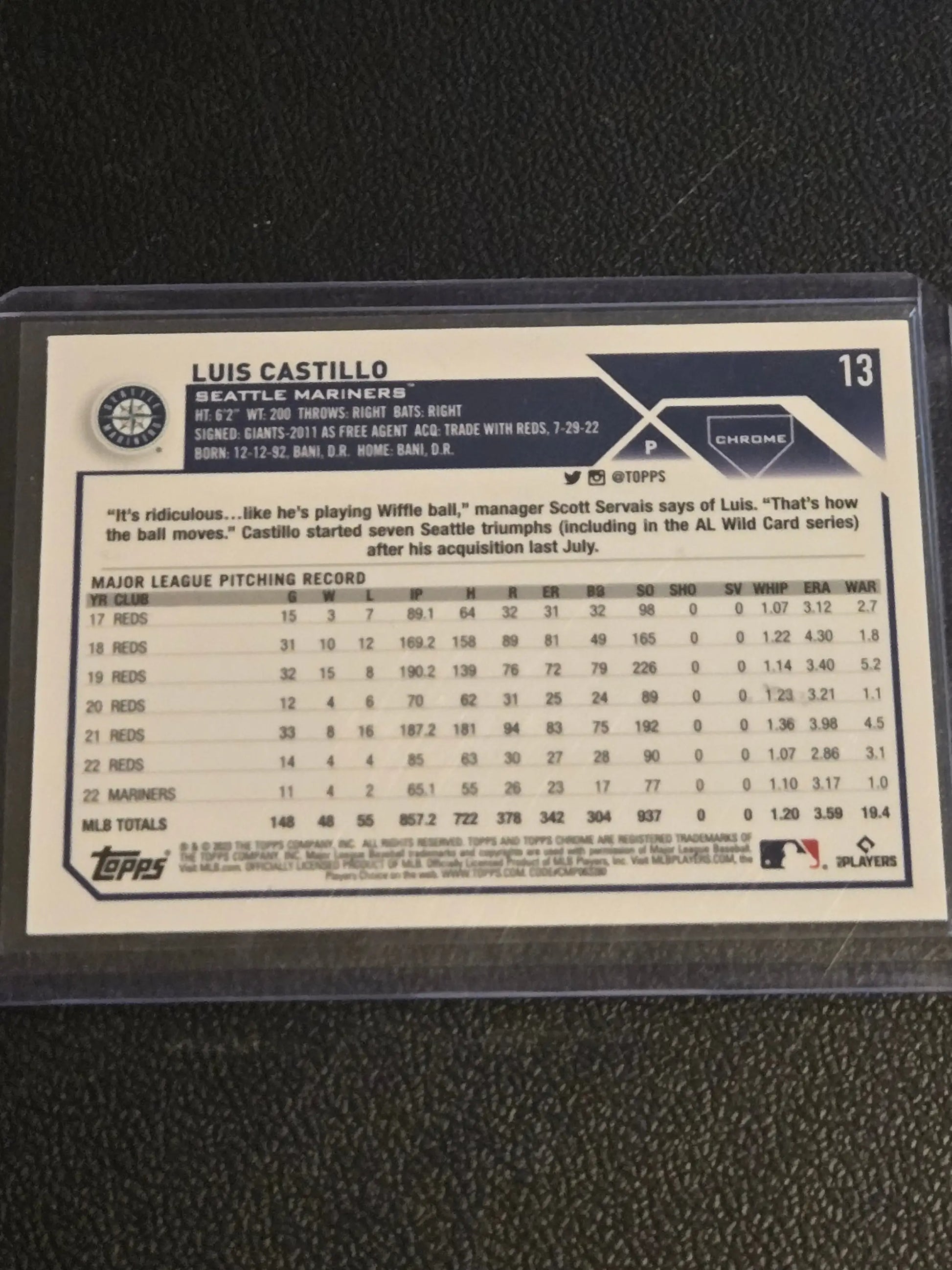 Back of a Luis Castillo baseball card showcasing 2023 Topps Chrome Purple Refractors
