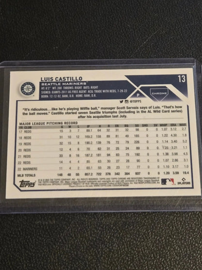 Back of a Luis Castillo baseball card showcasing 2023 Topps Chrome Purple Refractors