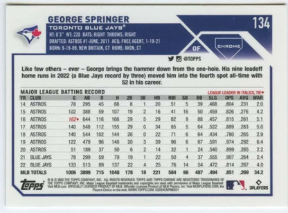 Baseball card of George Springer featuring Toronto Blue Jays batting statistics
