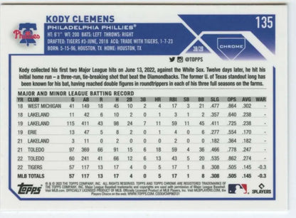 Kody Clemens Philadelphia Phillies baseball card from 2023 Topps Chrome series