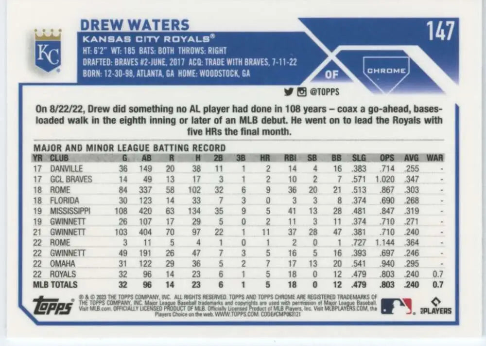 Drew Waters 2023 Topps Chrome RC Rookie Kansas City Royals Baseball Card NM-MT