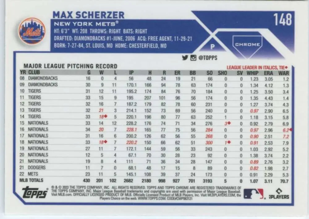 Max Scherzer 2023 Topps Chrome #148 Mets Baseball Card NM-MT condition