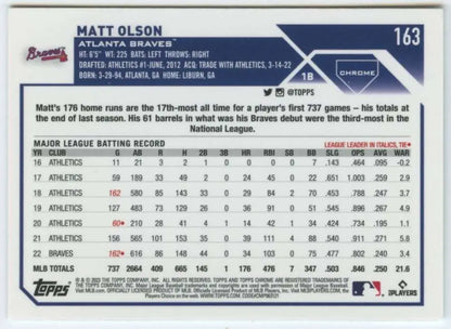 Matt Olson Atlanta Braves baseball card showcasing MLB statistics and career batting record