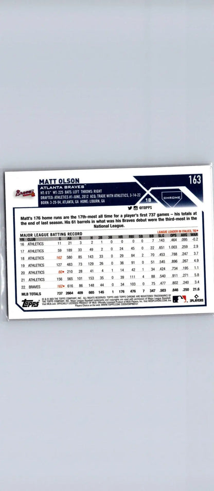 Matt Olson baseball card from 2023 Topps Chrome featuring Matt Olson Pink Refractors