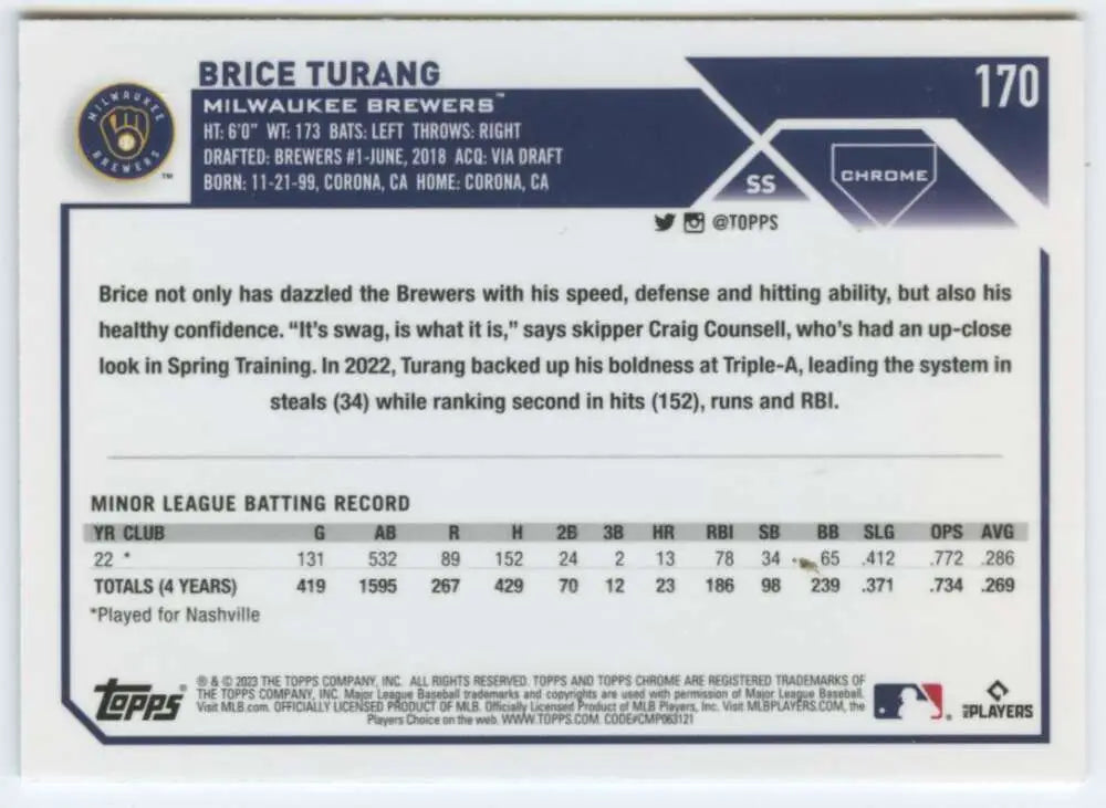 Brice Turang Milwaukee Brewers baseball card featuring statistics and biography details