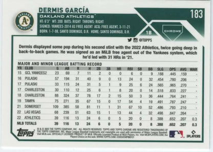 2023 Topps Chrome Dermis Garcia NM-MT RC Baseball Card for Oakland Athletics