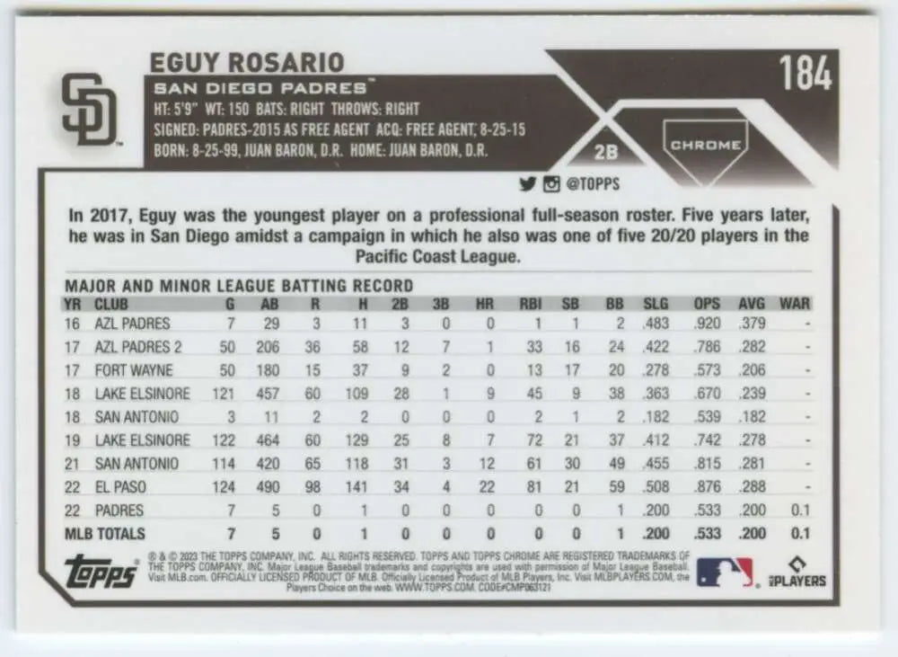 Eguy Rosario San Diego Padres 2023 Topps Chrome baseball card NM-MT RC