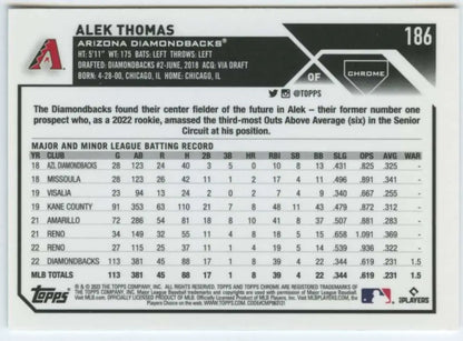 Alek Thomas Arizona Diamondbacks Baseball Card showcasing stats and career info