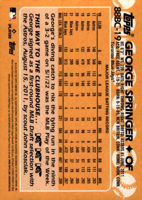 Baseball card of George Springer with orange stats for Toronto Blue Jays collectors